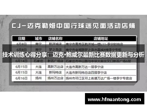 技术训练心得分享：迈克·鲍威尔最新比赛数据更新与分析