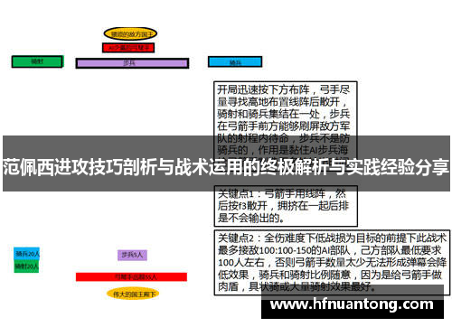范佩西进攻技巧剖析与战术运用的终极解析与实践经验分享