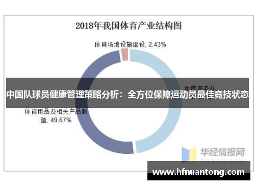 中国队球员健康管理策略分析：全方位保障运动员最佳竞技状态