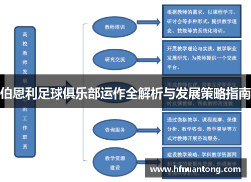 伯恩利足球俱乐部运作全解析与发展策略指南