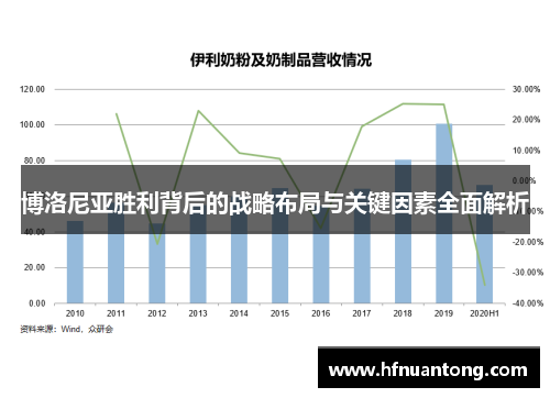 博洛尼亚胜利背后的战略布局与关键因素全面解析