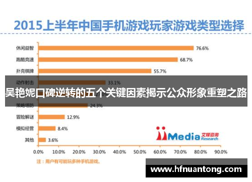 吴艳妮口碑逆转的五个关键因素揭示公众形象重塑之路