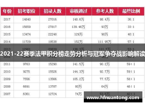 2021-22赛季法甲积分榜走势分析与冠军争夺战影响解读